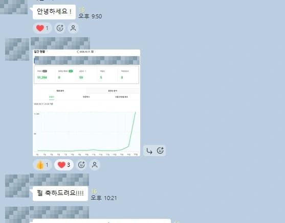 단체방에 공유된 조회수 인증 화면