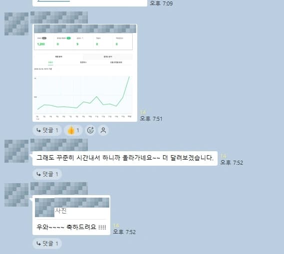 단체방에 공유된 조회수 인증 화면
