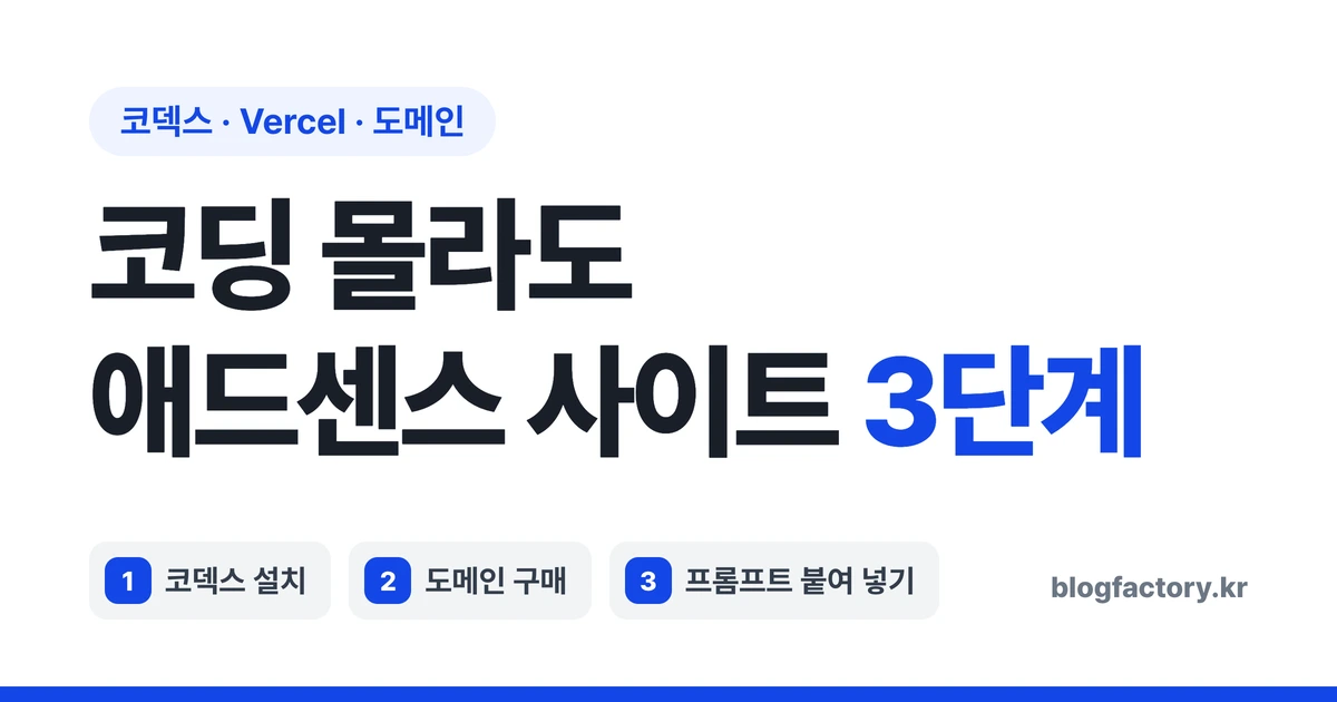 코딩 몰라도 애드센스 사이트 3단계 — 코덱스·Vercel·도메인