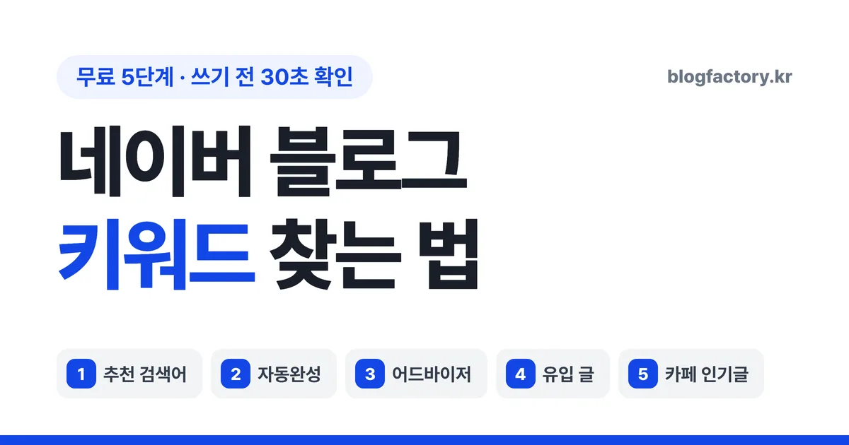 네이버 블로그 키워드 찾는 법 — 무료 5단계와 쓰기 전 30초 확인