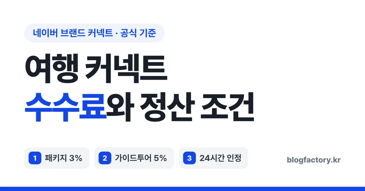네이버 여행 커넥트 수수료와 정산 — 패키지 3%, 가이드투어 5%, 24시간 인정