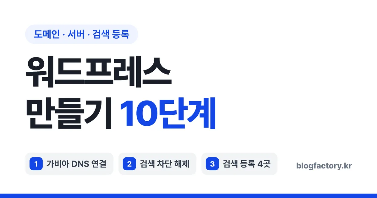 워드프레스 만들기 10단계 — 도메인·DNS, 기본 설정, 검색 등록