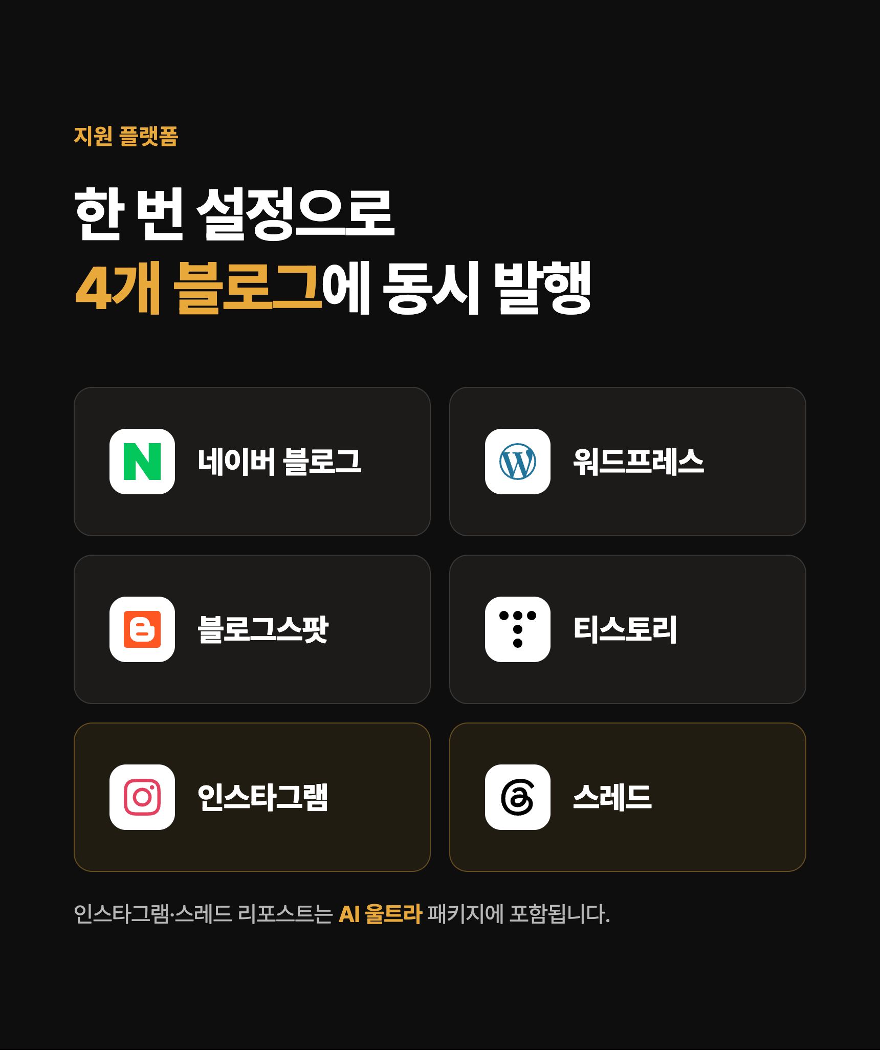 한 번 설정으로 네이버 블로그·워드프레스·블로그스팟·티스토리 4곳에 동시 발행, 인스타그램·스레드 리포스트는 AI 울트라에 포함